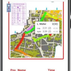 Orienteering App